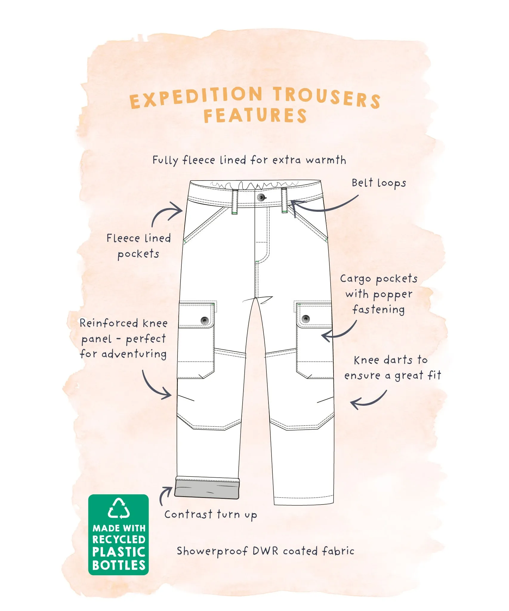 Frugi Expedition Trousers - Paprika/Indigo